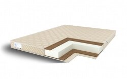 Double Cocos Eco Roll 160x180 
