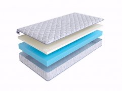 Roller Cotton Memory 14 80x186 